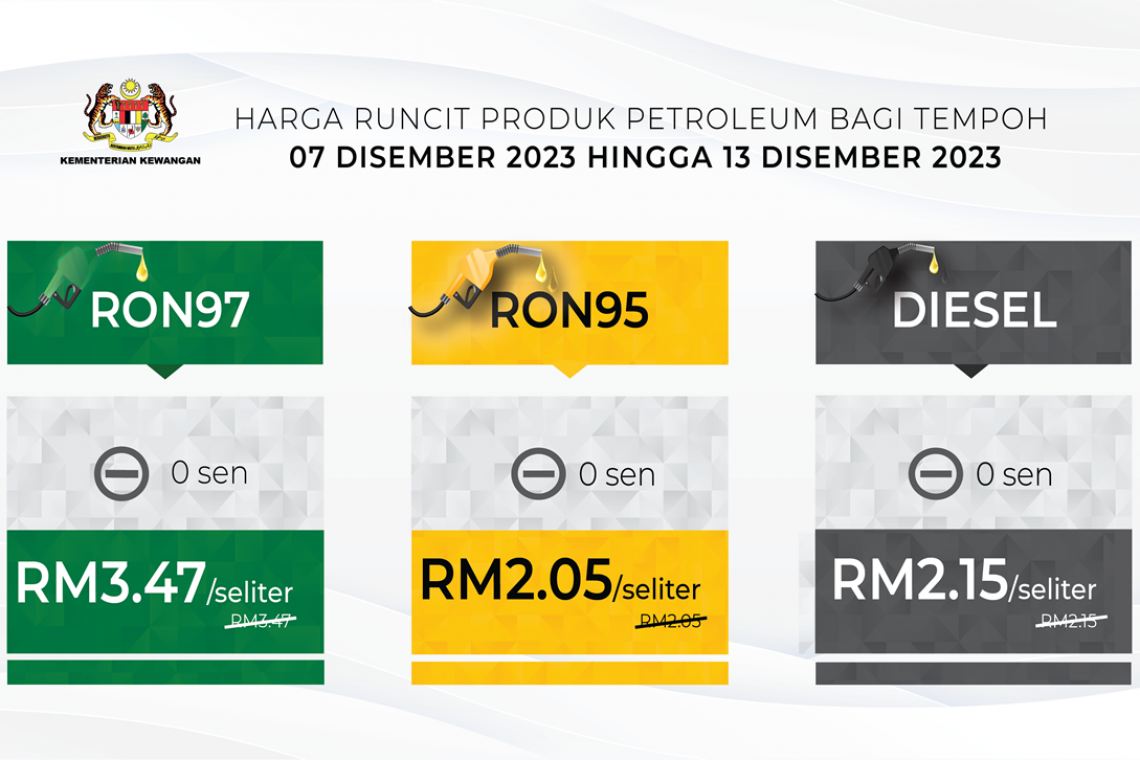  Harga Runcit Produk Petroleum Bagi Tempoh  7 Disember 2023 hingga 13 Disember 2023